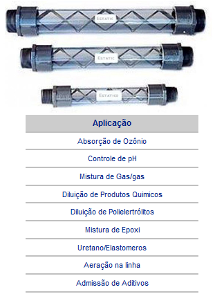 Misturadores Estáticos - Modelos e Aplicações Misturadores Estáticos - Modelos e Aplicações