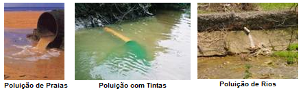 Poluição da Água Poluição da Água