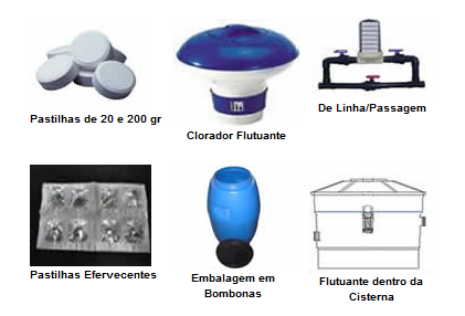 Tipos de Cloradores e da Apresentação do Cloro Tipos de Cloradores e da Apresentação do Cloro