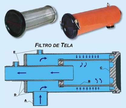 Filtro de Particulado