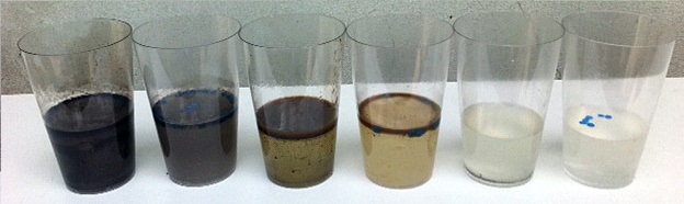 Processo de Separação Água e óleo