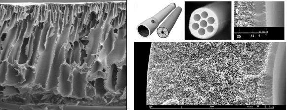 Imagens Microscópicas da Estrutura de uma Membrana UF